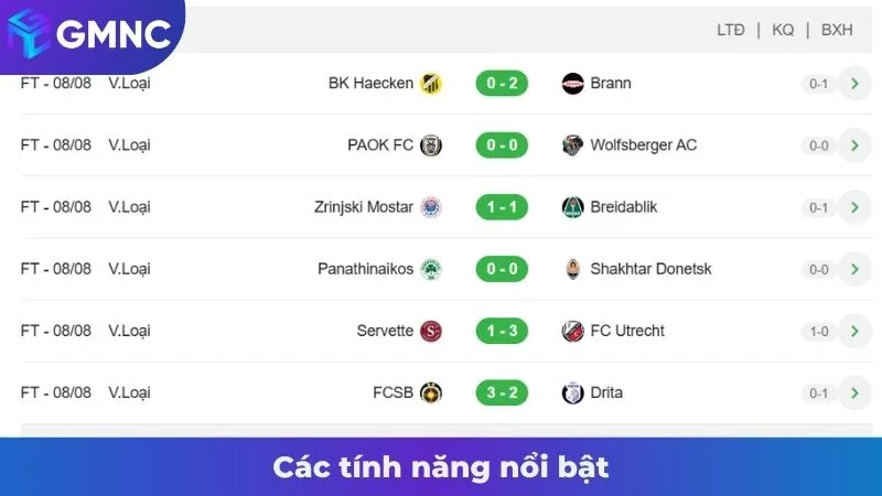 Các tính năng nổi bật